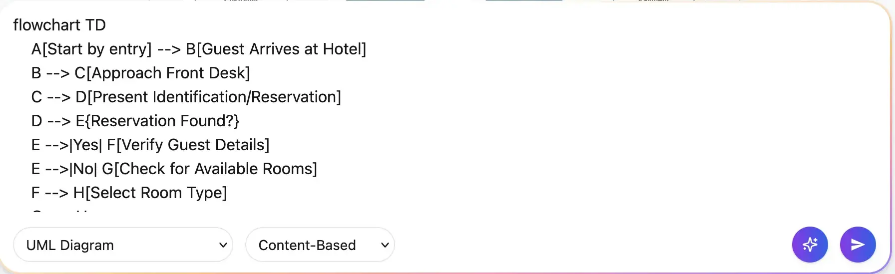 Pro mode with prefilled draft content