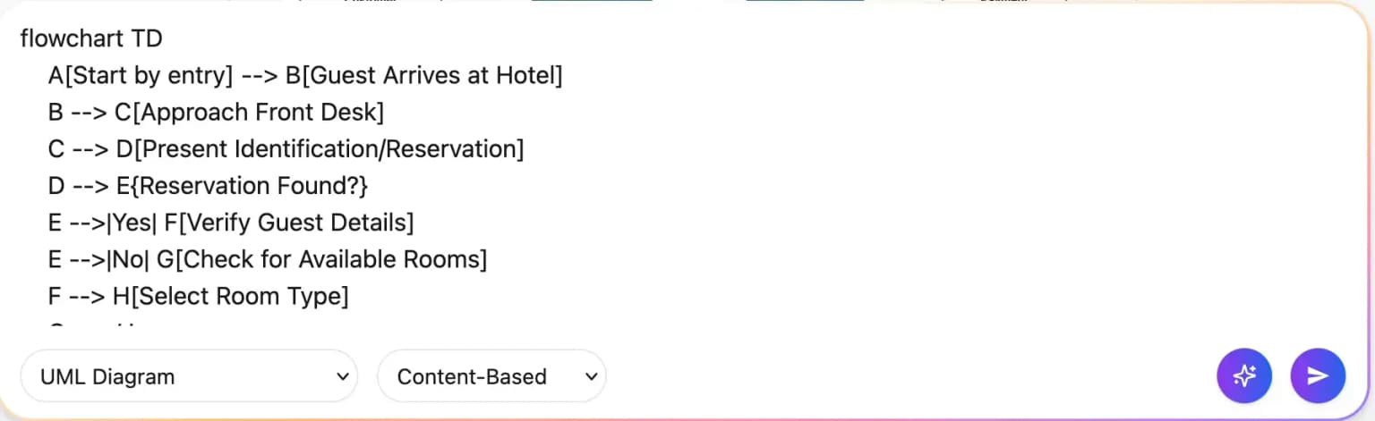 Pro mode with prefilled draft content
