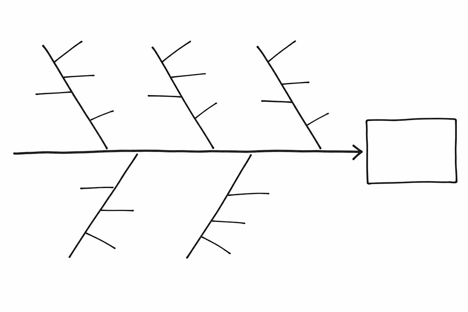 Blank Fishbone Map Free AI Fishbone Diagram Maker — Cause & Effect / Ishikawa Generator
